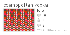 cosmopolitan_vodka