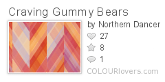 Craving_Gummy_Bears