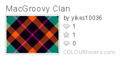 MacGroovy_Clan