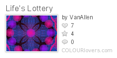 Lifes_Lottery