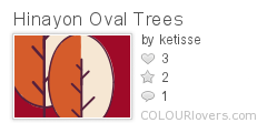 Hinayon_Oval_Trees