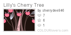 Lillys_Cherry_Tree