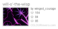 will-o-the-wisp