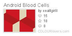 Android_Blood_Cells