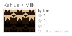 Kahlua_+_Milk