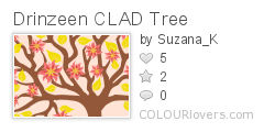 Drinzeen_CLAD_Tree