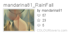 mandarina81_RainFall