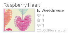 Raspberry_Heart