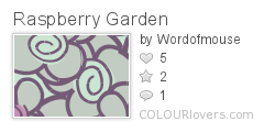 Raspberry_Garden
