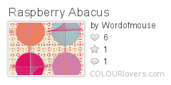 Raspberry_Abacus