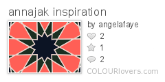 annajak_inspiration
