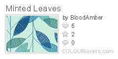 Minted_Leaves