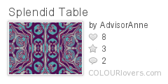 Splendid_Table