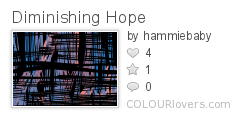 Diminishing_Hope