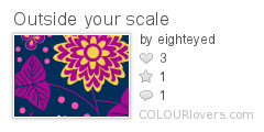 Outside_your_scale