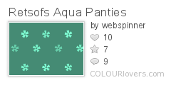 Retsofs Aqua Panties