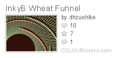 InkyB_Wheat_Funnel