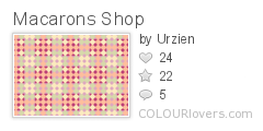 Macarons_Shop