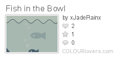 Fish_in_the_Bowl