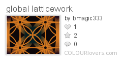 global_latticework
