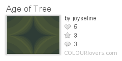 Age_of_Tree
