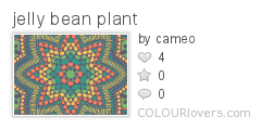 jelly_bean_plant