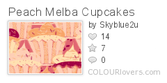 Peach_Melba_Cupcakes
