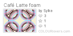 Café_Latte_foam
