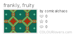 frankly,_fruity