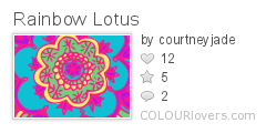 Rainbow_Lotus