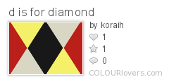 d_is_for_diamond
