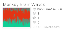Monkey_Brain_Waves