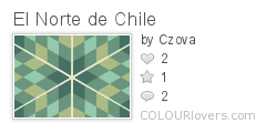 El_Norte_de_Chile