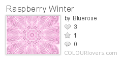 Raspberry_Winter