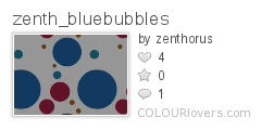 zenth_bluebubbles