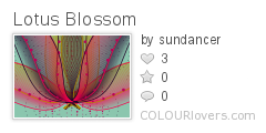 Lotus_Blossom