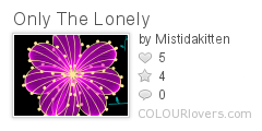 Only_The_Lonely