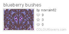 blueberry_bushes