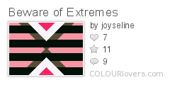 Beware_of_Extremes