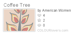 Coffee_Tree