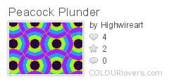 Peacock_Plunder