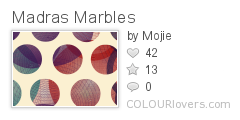 Madras_Marbles