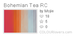 Bohemian_Tea_RC