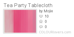 Tea_Party_Tablecloth