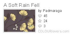A_Soft_Rain_Fell