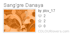 Sanggre_Danaya