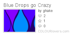 Blue_Drops_go_Crazy