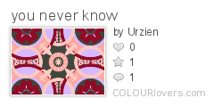 you_never_know