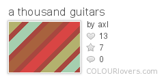 a_thousand_guitars