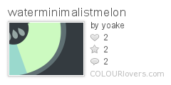 waterminimalistmelon
